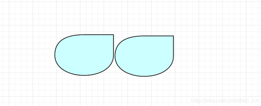 Java實現簡單LRU緩存機制的方法