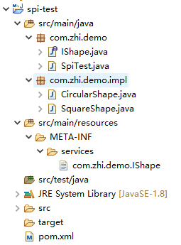 JAVA SPI特性及簡單應用代碼實例