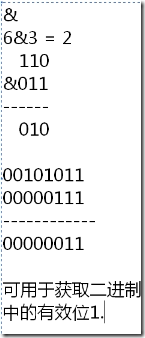 Java運算符的常見問題與用法小結
