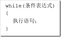 Java程序流程控制：判斷結構、選擇結構、循環結構原理與用法實例分析