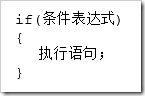 Java程序流程控制：判斷結構、選擇結構、循環結構原理與用法實例分析