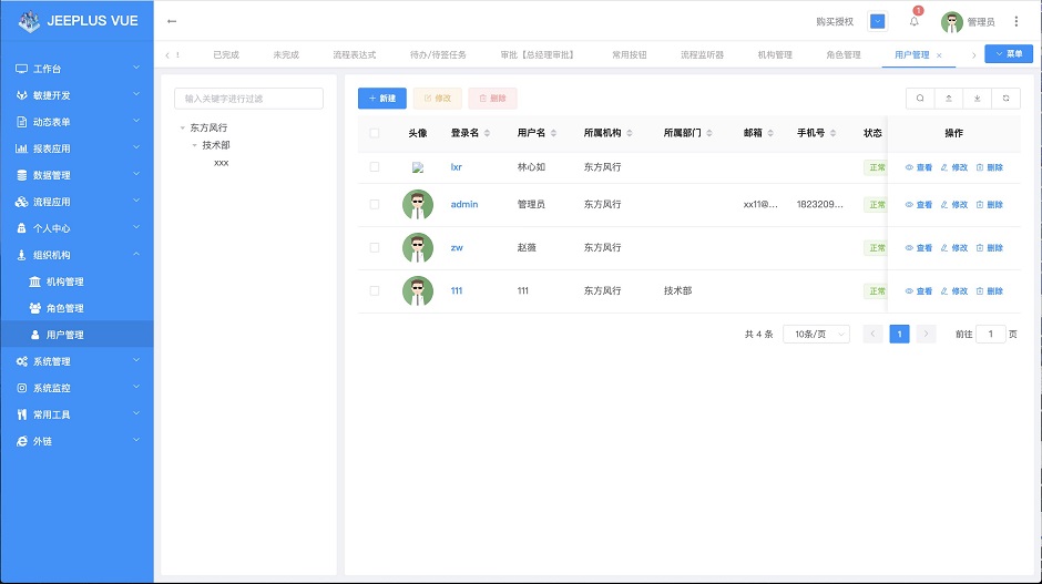 Java基于jeeplus vue實(shí)現(xiàn)簡單工作流過程圖解