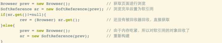 Java中強引用，軟引用，弱引用概念解析