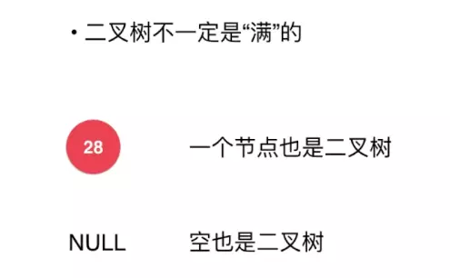 Java二叉搜索樹基礎原理與實現方法詳解