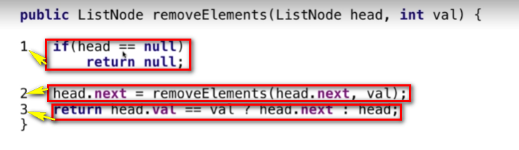Java遞歸運行的機制：遞歸的微觀解讀圖文分析