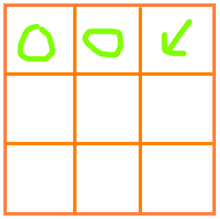 Java實現簡單井字棋小游戲代碼實例