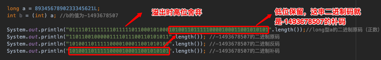 JAVA位運算的知識點總結