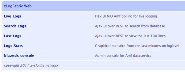 Java程序員最常用的8個Java日志框架