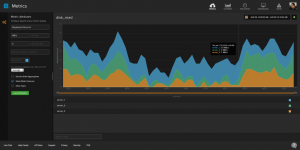 Java開發者值得關注的7款新工具