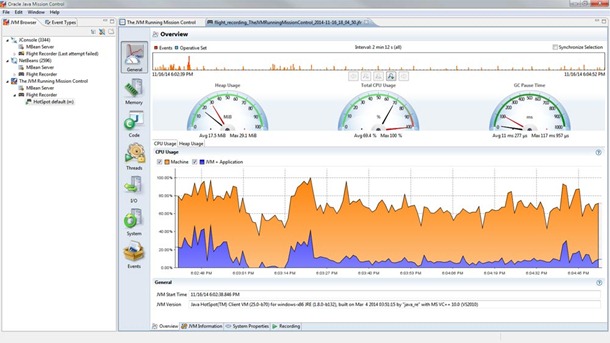 每個Java開發者都應該知道的5個JDK工具