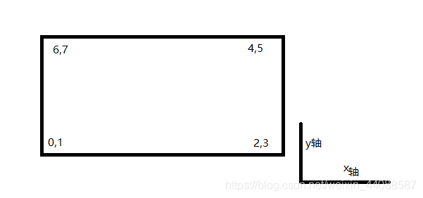 php結(jié)合GD庫實(shí)現(xiàn)中文驗(yàn)證碼的簡單方法