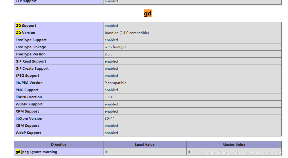 php結(jié)合GD庫(kù)簡(jiǎn)單實(shí)現(xiàn)驗(yàn)證碼的示例代碼
