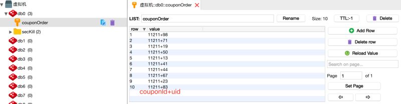 PHP+Redis事務(wù)解決高并發(fā)下商品超賣(mài)問(wèn)題(推薦)