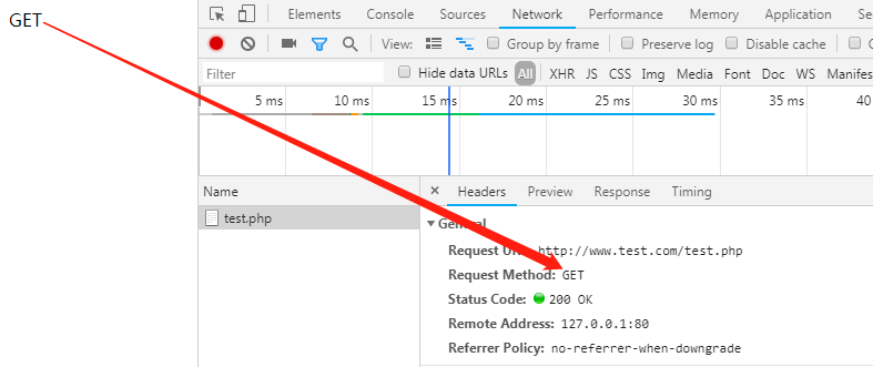 php如何獲取Http請求