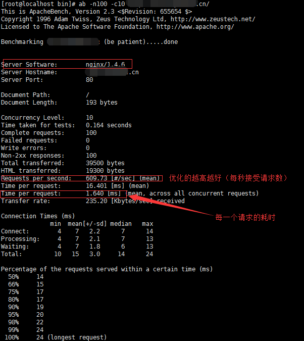 PHP性能問題解決方法