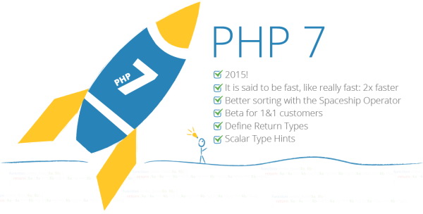 PHP 7 來了，PHP 6 去哪兒了？