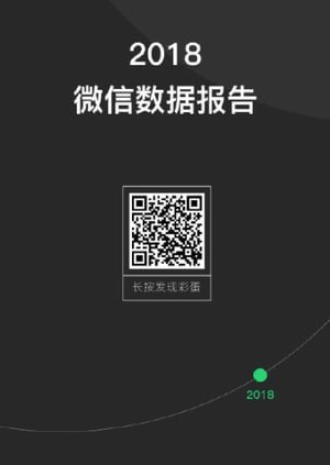 微信中查看天數具體操作方法