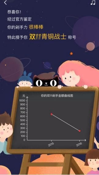 淘寶中找到時光機入口具體操作方法