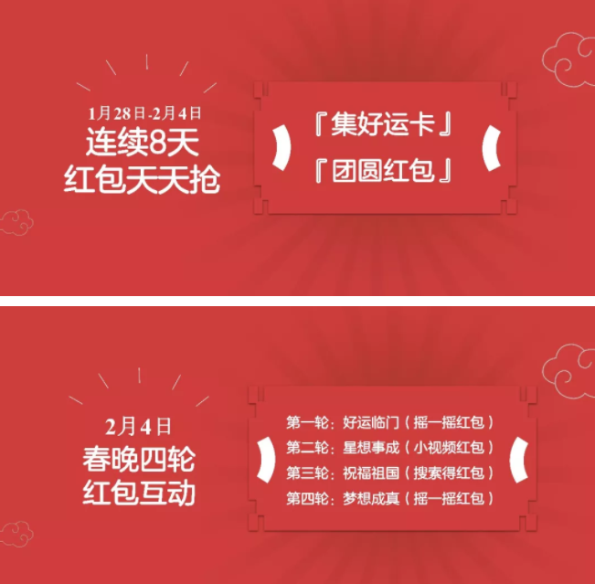 百度中玩春晚紅包互動活動具體操作步驟