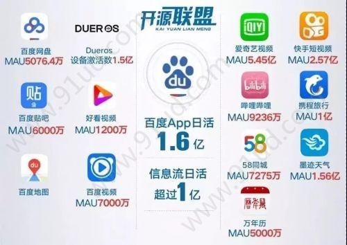 競爭扶持與流量微信小程序平臺可能并非開發者最佳選擇！