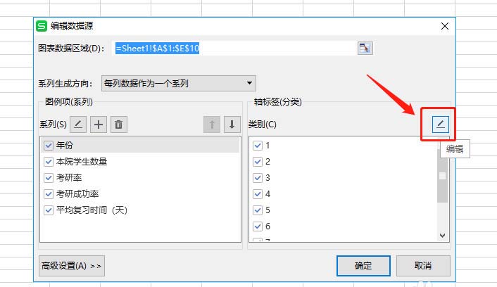 WPS表格制作出雙軸坐標(biāo)圖具體操作方法