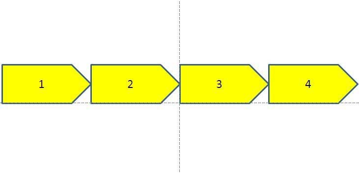 PPT中制作利用顏色深淺表達(dá)事件發(fā)生順序具體操作方法