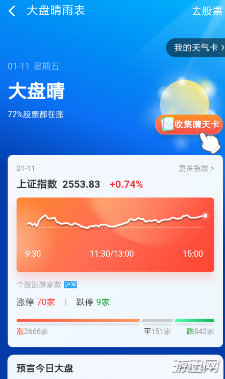 支付寶集天氣合成紅包玩法教程介紹