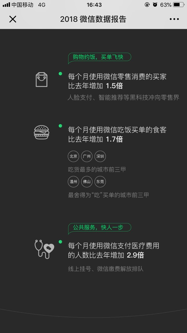 2018微信年度數據報告分享