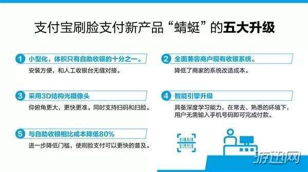 支付寶蜻蜓是什么？支付寶蜻蜓有什么用？