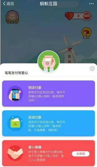 支付寶養(yǎng)雞的好處是什么？支付寶養(yǎng)雞在哪里養(yǎng)？