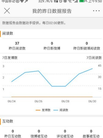 新浪微博訪客記錄如何看 新浪微博如何看最近訪客