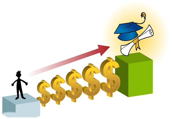 京東金條是否上征信？京東金條出現(xiàn)逾期會有什么影響？