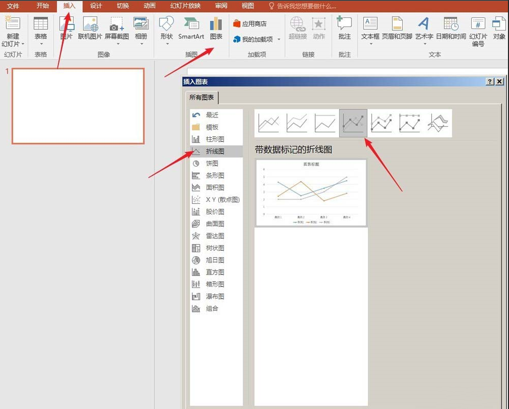 ppt中添加折線圖表高低點連線具體操作方法
