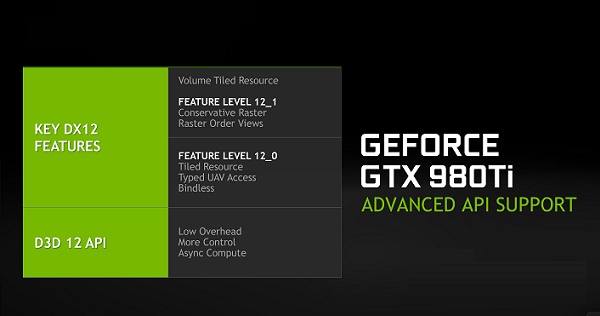 win11對顯卡要求介紹