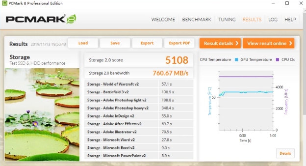 win101909版本有什么bug詳細(xì)介紹