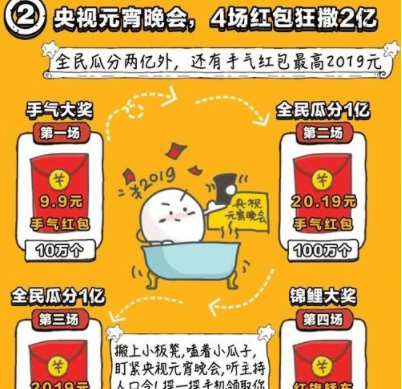 百度元宵晚會錦鯉大獎怎樣領取 百度元宵晚會錦鯉大獎領取方法詳解