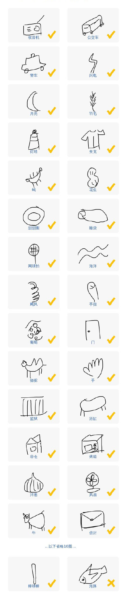 微信猜畫小歌題目畫法是什么？微信猜畫小歌題目畫法攻略介紹！
