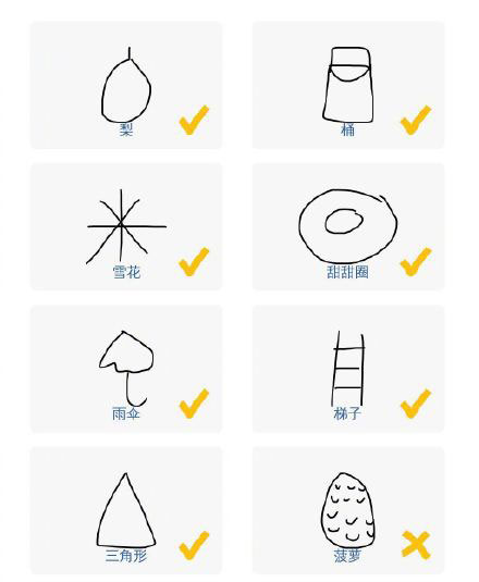 微信猜畫小歌題目畫法是什么？微信猜畫小歌題目畫法攻略介紹！