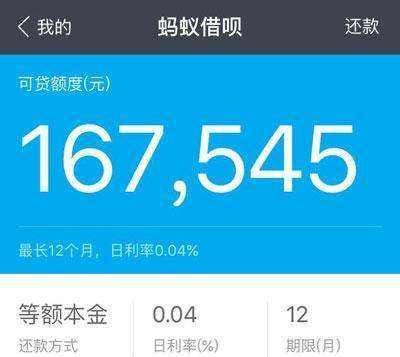 支付寶借唄提升借唄額度方法是什么？借唄提升借唄額度攻略介紹！