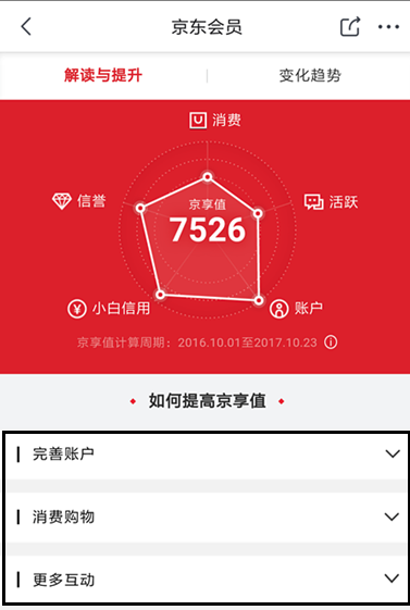 手機京東APP中提升京享值具體操作方法