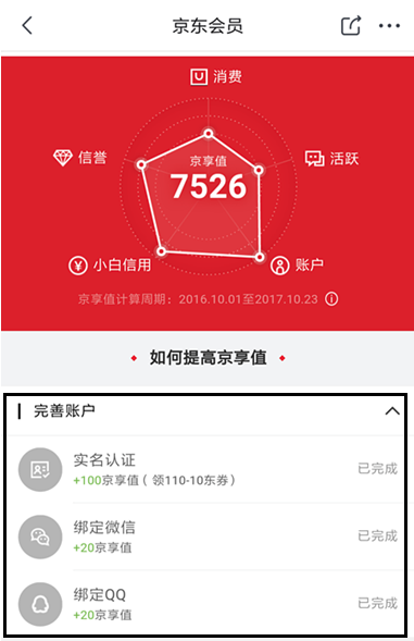 手機京東APP中提升京享值具體操作方法