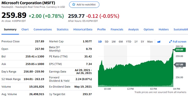 微軟win11發(fā)布會(huì)受益股票介紹