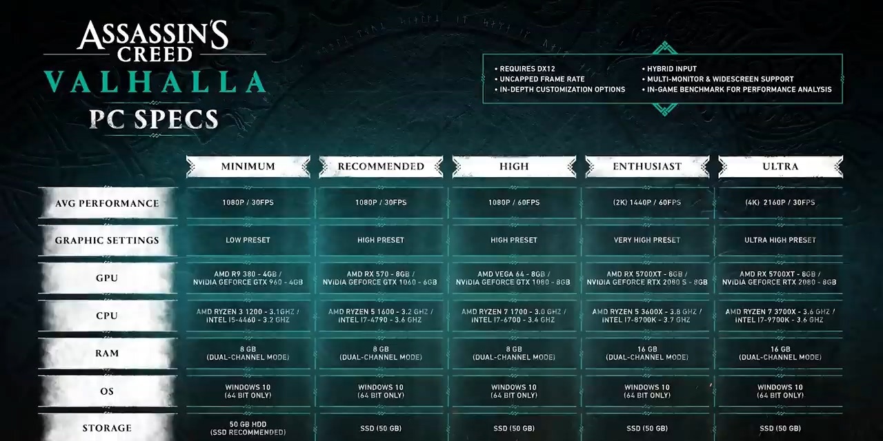 win7能不能玩英靈殿詳情