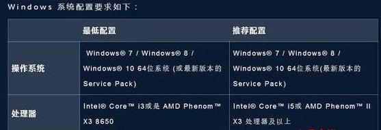 win7能不能玩ow詳細介紹