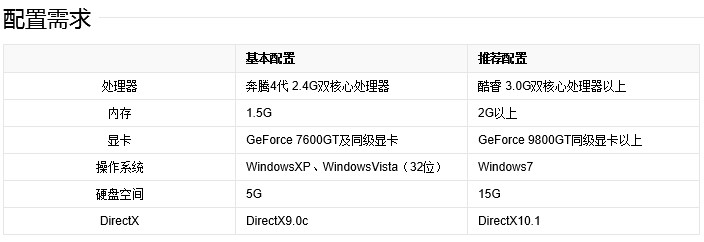 win11是否可以玩逆戰(zhàn)詳情