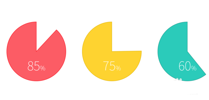 PPT制作出不完整餅圖示意圖的具體操作方法