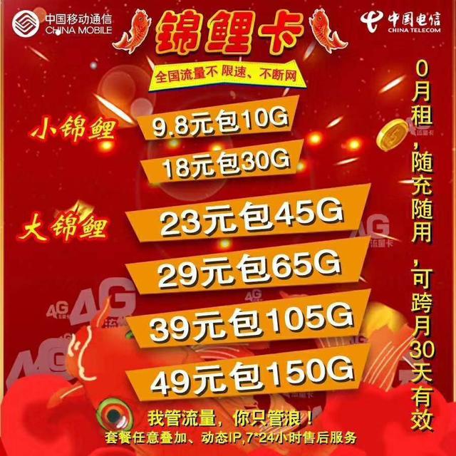 支付寶和華為新的錦鯉是什么? 華為王者巔峰卡介紹