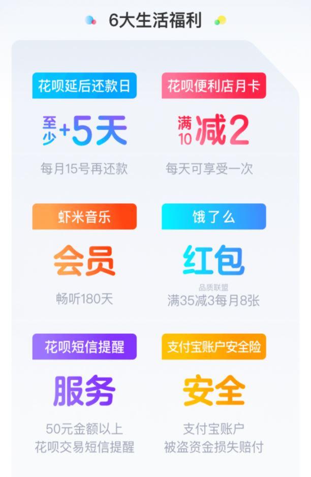 支付寶移動花卡套餐是多少錢? 移動花卡套餐資費介紹