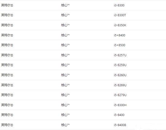 win11處理器要求列表詳情