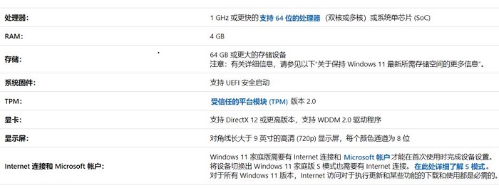 查看電腦支不支持win11的方法